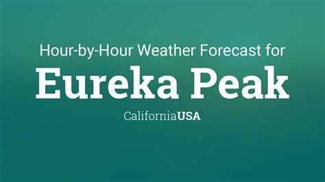 Eureka ca hourly weather - Current and future radar maps for assessing areas of precipitation, type, and intensity. Currently Viewing. RealVue™ Satellite. See a real view of Earth from space, providing a detailed view of ... 